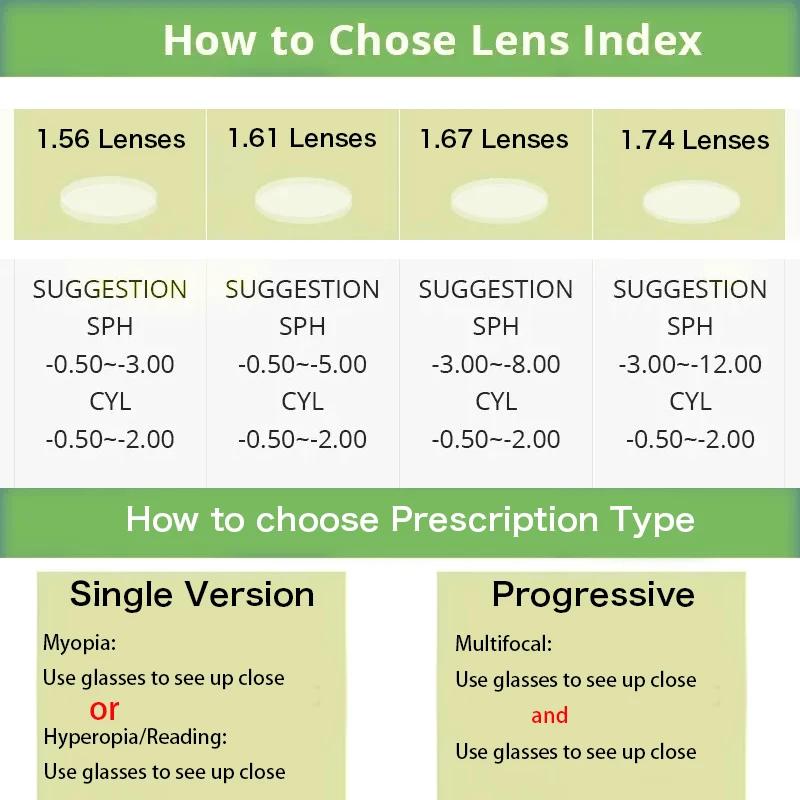 Photochromic Prescription Glasses Women Men Fashion Square Frame Polarized Blue Light Blocking Lenses