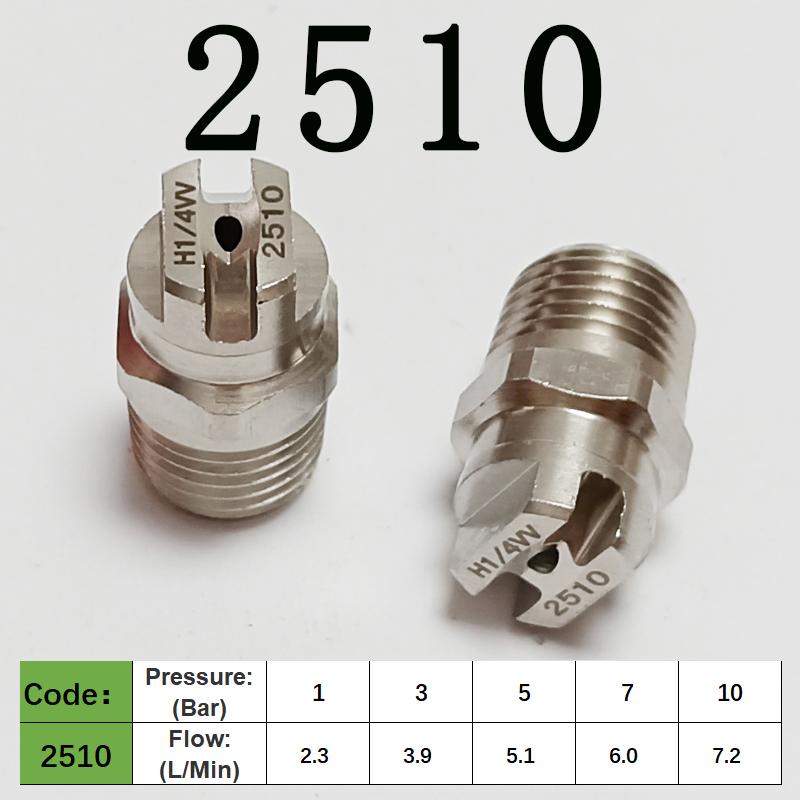 1/4 -BSPT Угол распыления 25/45 градусов Плоская веерная форсунка Vee Jet для распыления воды Очистка и удаление пыли 2510