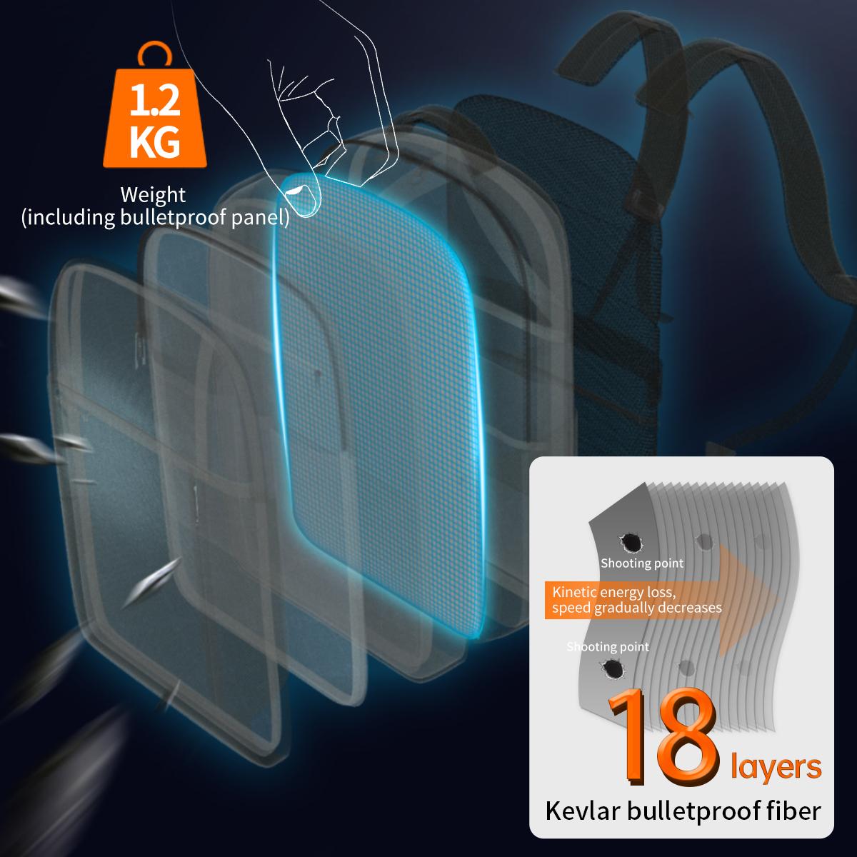 Tigernu Фирменный новый пуленепробиваемый рюкзак из материала уровня II — фото 6