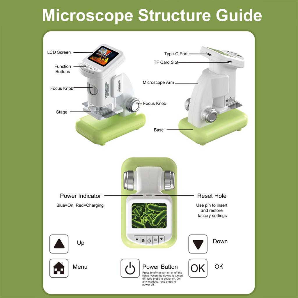 Portable Digital Microscope for Kids with 2.0 LCD Screen, 120X-1200X Magnification, HD Electronic Microscope for Outdoor Exploration, Science Educati