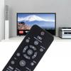 Replacement Remote Control for Micro Music Stereo System BTM2180 BTM2180/37 BTM2280 BTM2280/12 Easy To Use