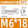Stainless Steel Hex Socket Head Cap Screws