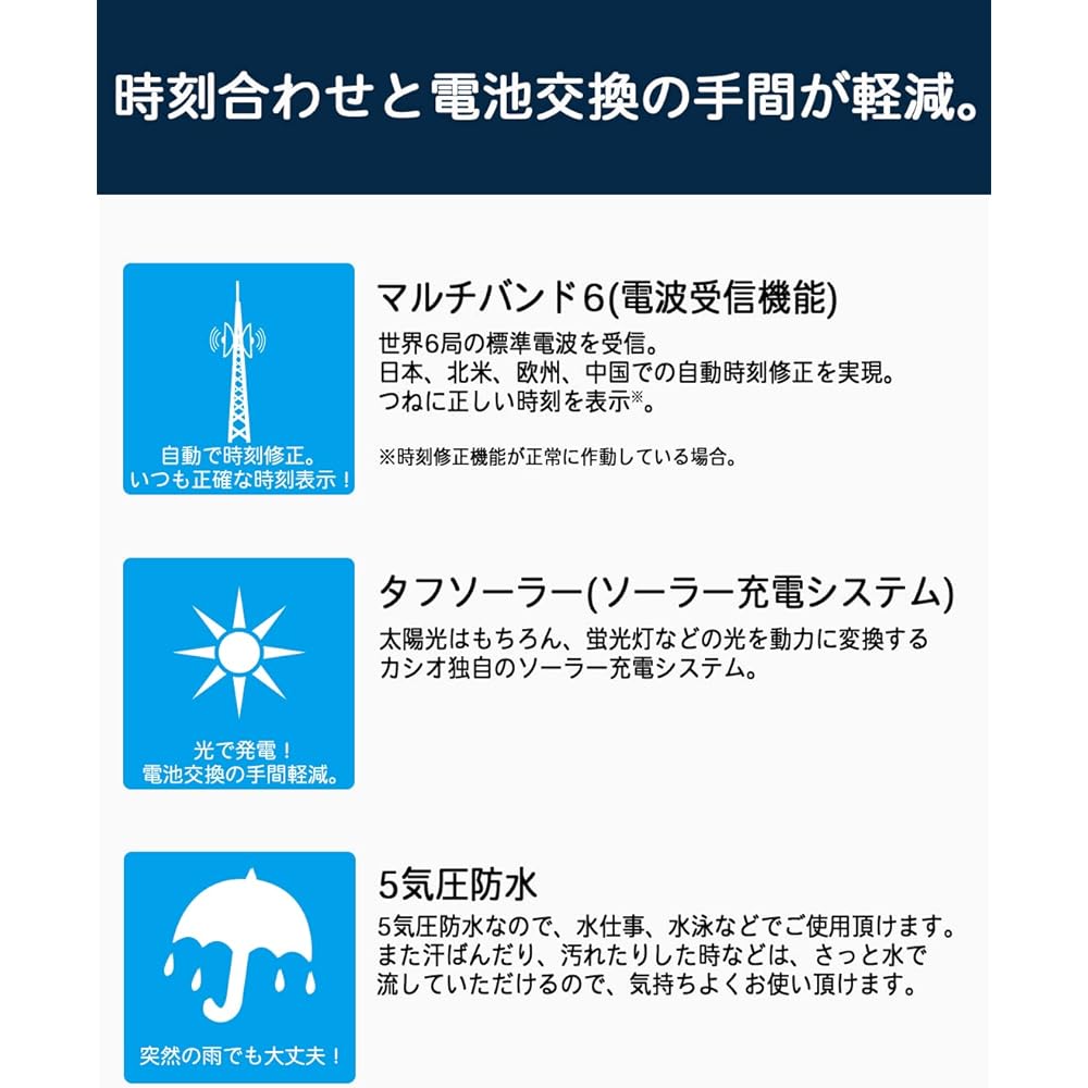 Casio Lineage Watch (Official Japanese Product) Radio-Controlled Solar Titanium Model LIW-M610TSE-1AJF Men's Silver