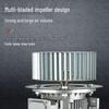 DF Multi-Blade Industrial Centrifugal Fan, 220V/380V, High-Temperature Resistant, Powerful Induced Draft Blower