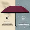Extra-Large Double Manual Folding UV Umbrella