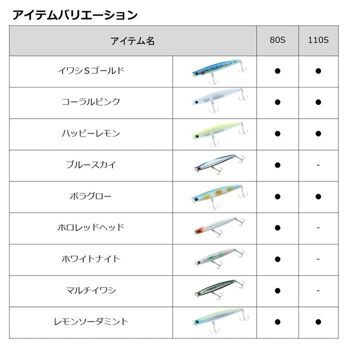 Daiwa Seabass Sinking Pencil Morethan Galvaslim 80S Holo Red Head Lure 80mm