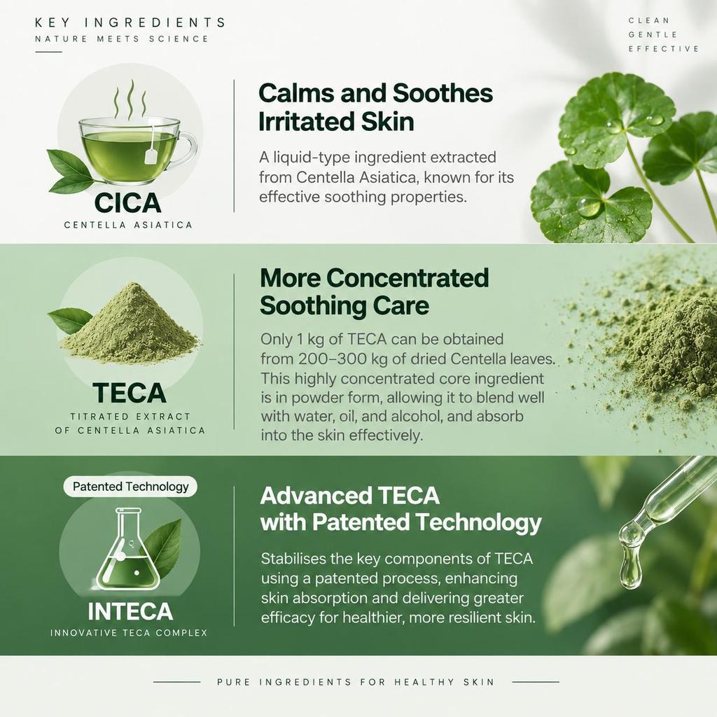 make p:rem Inteca Soothing Toner Calming & Hydrating Skin Care 200ml