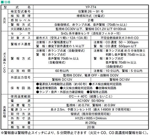 Yazaki City Gas Gas Alarm Made In Japan CO Alarm Residential Fire Alarm Combined Type YP-774 (Smoke Type)