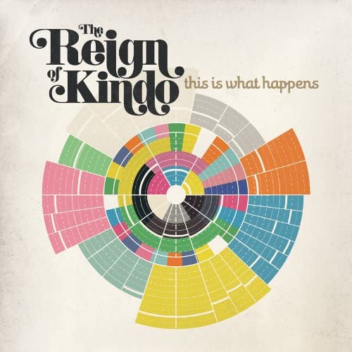 

CD REIGN OF KINDO This Is What Happens Bullion Japan Jazz Used