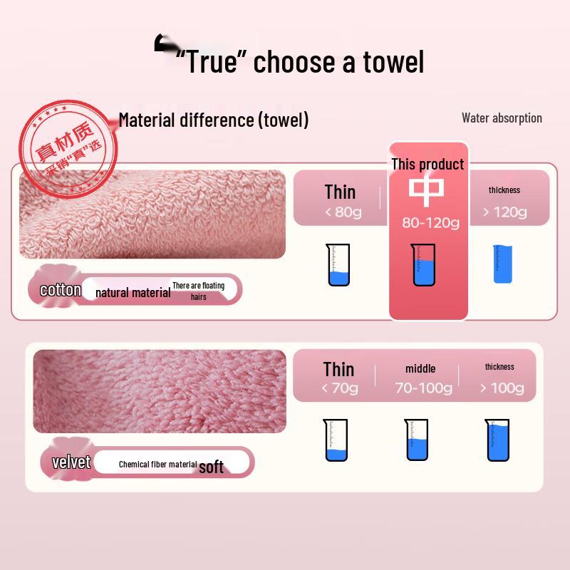 Grace Class A Antibacterial Pure Cotton Towel Set, 4-Pack