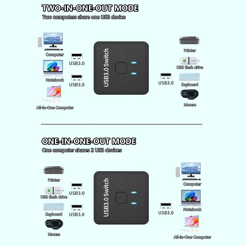 USB3.0 Umschalter 2 Computer teilen Tastatur und Maus Drucker Scanner Webcam 2 in 1 Out/1 in 2 Out USB Umschalter Splitter