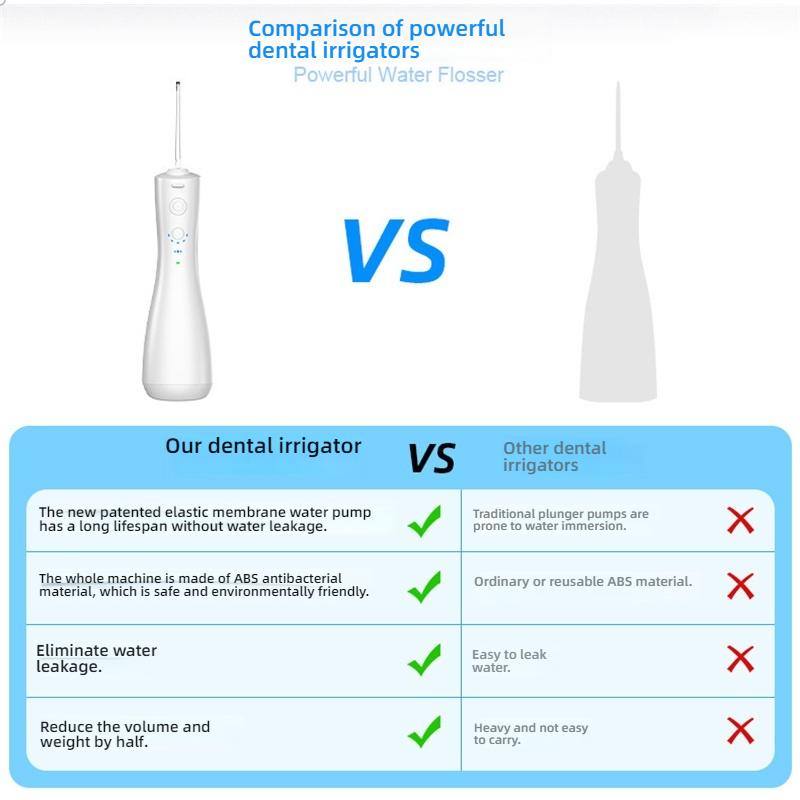 Household electric tooth rinser, tooth cleaner, water flosser, water flosser