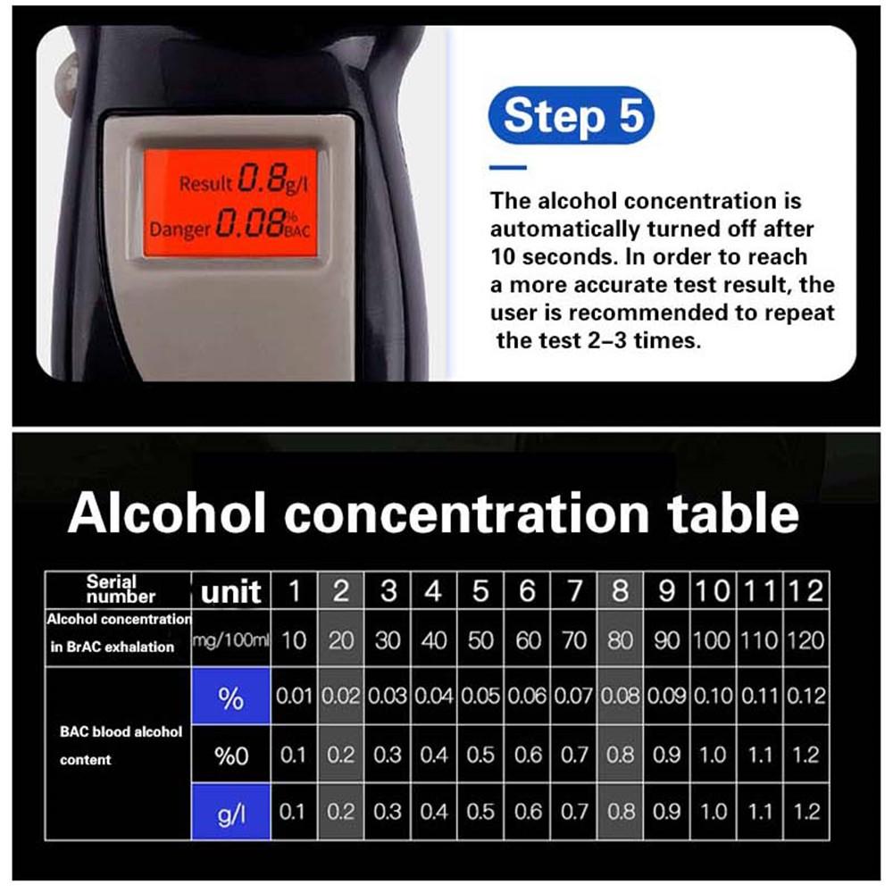 Přesně přenosný digitální dechový alkohol tester Profesionální dechový analyzátor Mini Police Alcotester LCD obrazovka Alkoholový dechový tester Podsvícení displeje