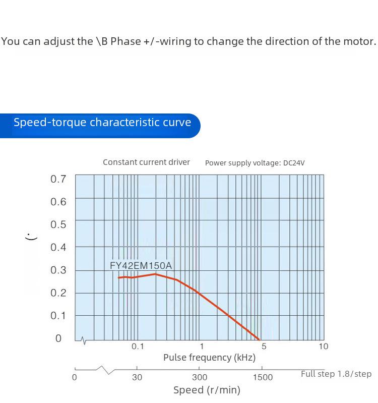 42 Stepper Motor 0.4 Nm Torque 24V for 3D Printing, Dispensing & Engraving Machines