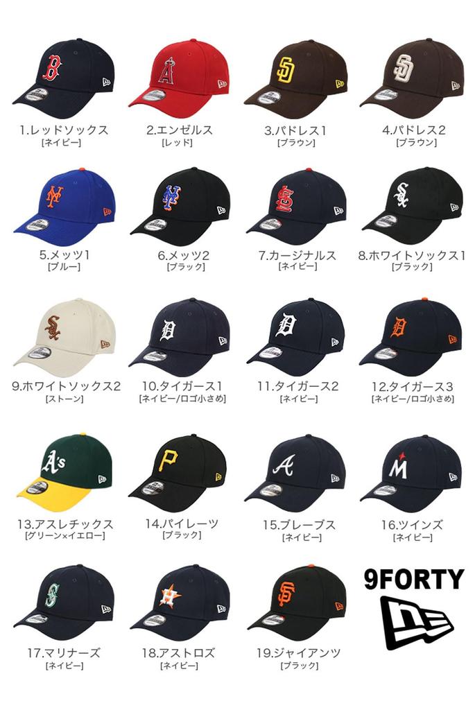 New Era [New Era] Cap for Men and Women 9FORTY Hat MLB Major League Baseball Cap Unisex Logo Brand Seattle Mariners Navy [Used]