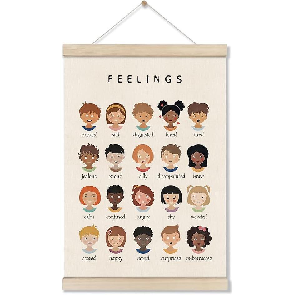 Mental Health Posters Hanger Frame, Circle Of Control Poster 16x12 Inch, pirational Wall Art for Homeschool Counseling Office Classroom, Therapy