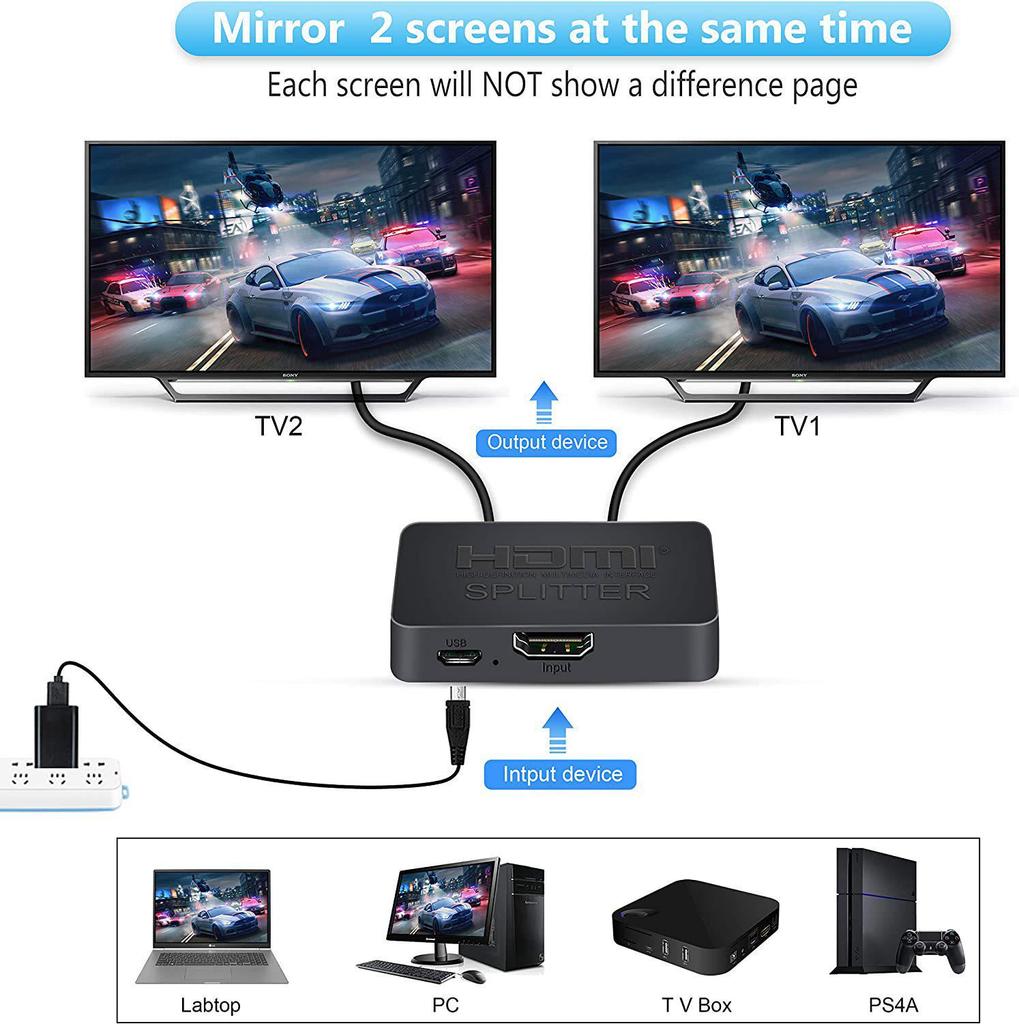 4K HDMI Splitter - 1 Input To 2 Outputs, Mini HDTV Video Mirroring Device