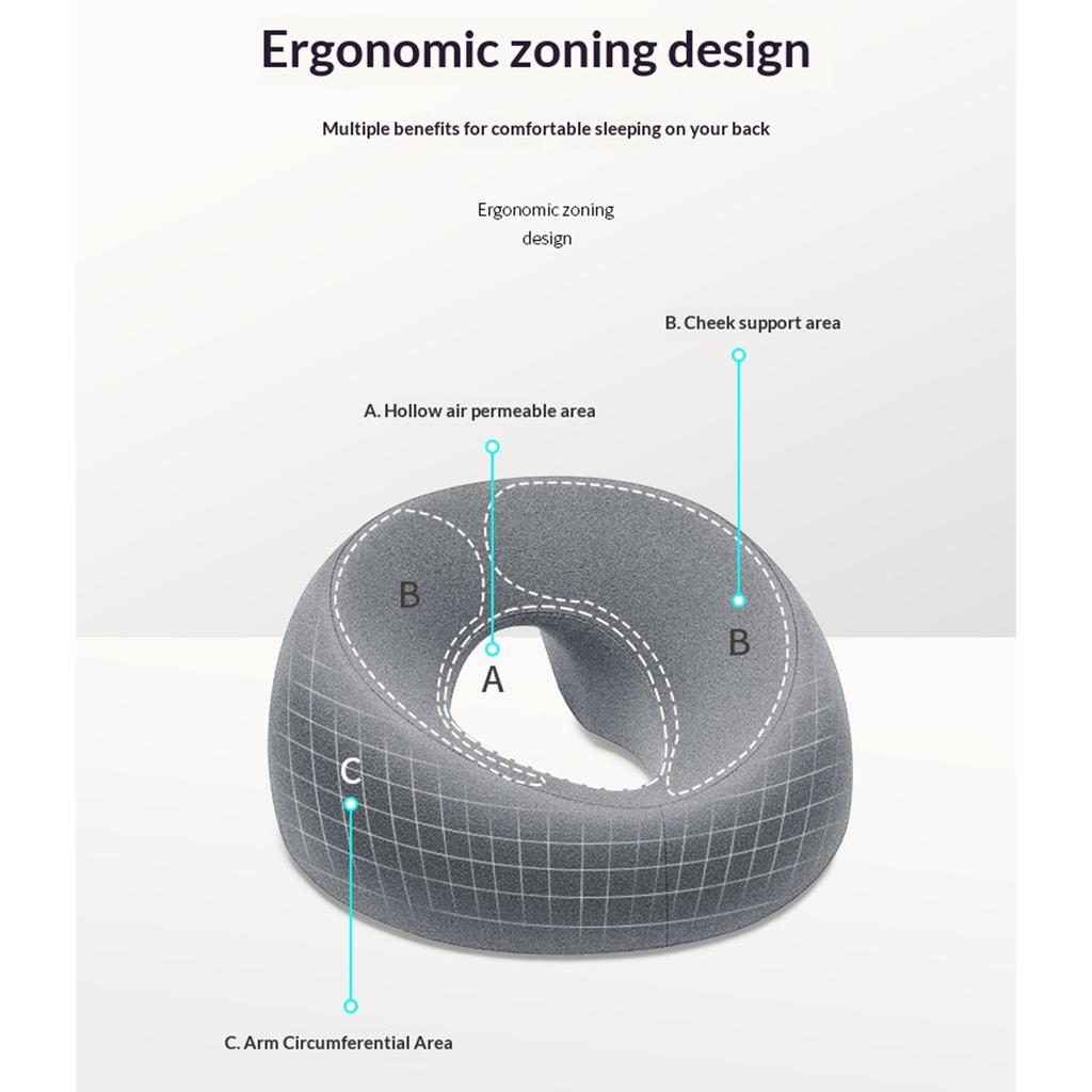 U-Shaped Massage Face Cushion Breathable Memory Foam Headrest Slow-Rebound Front Down Head Cushion Home & Beauty Salon Use