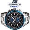 EDIFICE CHRONOGRAPH MENS Casio Edifice Chronograph [Casio] Men's EF-539D-1A2