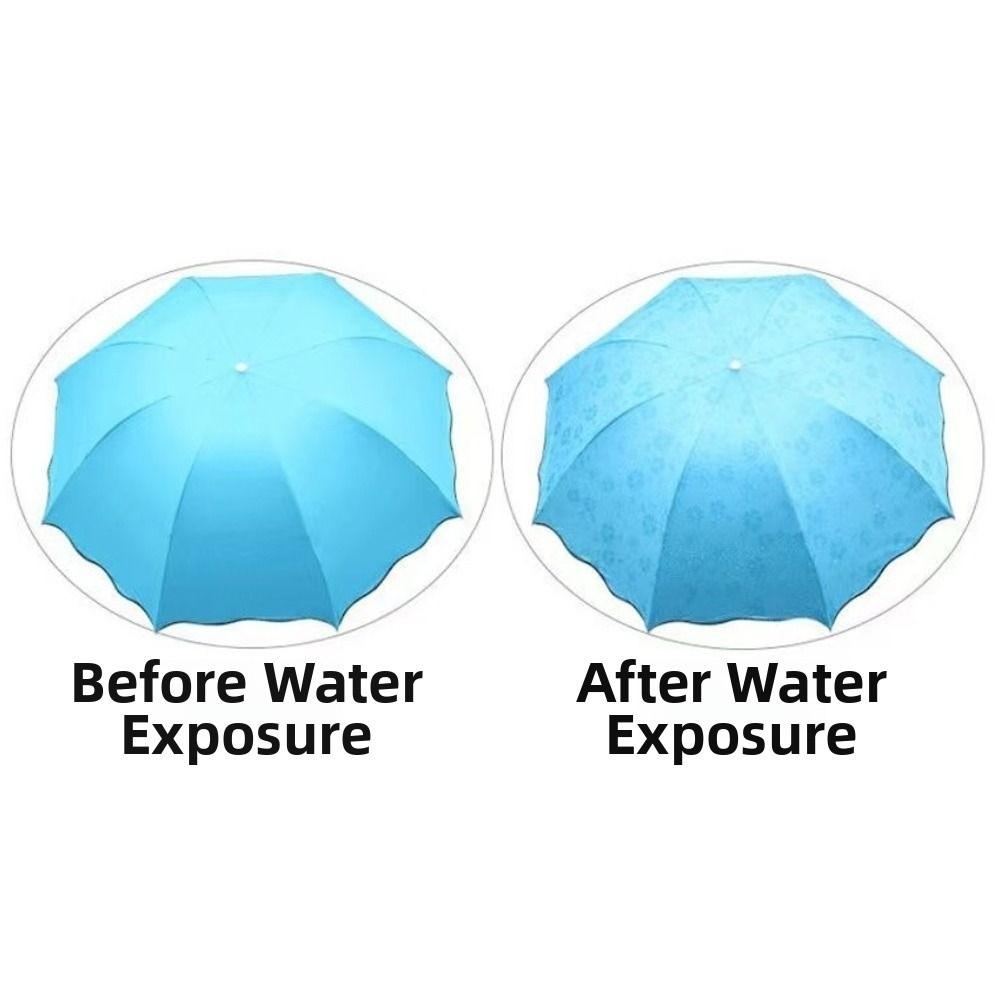 95cm Large Plant Shade Umbrella Metal Stake UV Protection Garden Sun Shade Sun Protection Weatherproof Cloth