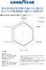 GOODYEAR Summer 91W XL Assurance Maxguard Tire No 1 Piece 05628365 215/45R17 (Tire Only, Wheel)