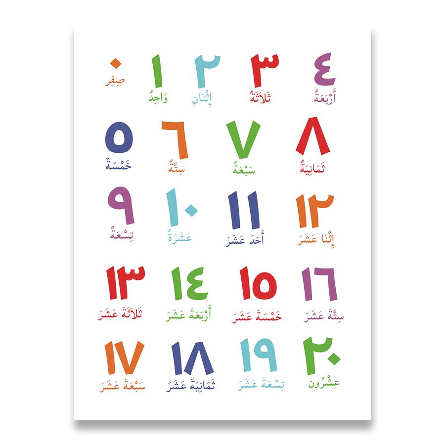 Cheap Arabic Islamic Wall Art Canvas Painting Arabic Letters Alphabets ...