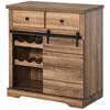 Mobilier pentru casă – Mobilier pentru sufragerie