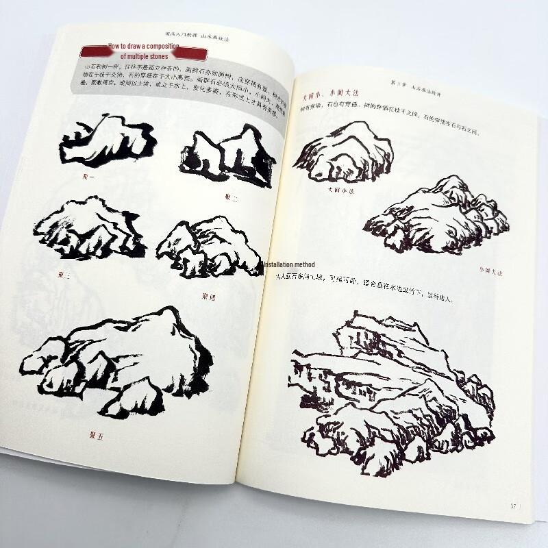 Introduction to Chinese Landscape Painting Techniques