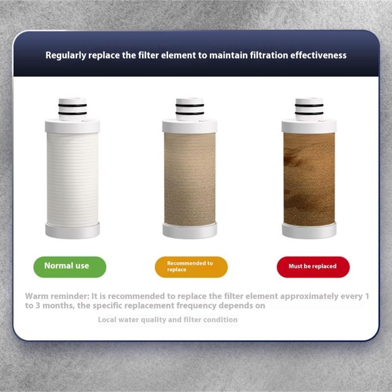 Advanced Scale Reduction Filtration System For Heated water Heaters With Temperature Display Simply set up Corrosion Resistant ABS Construction