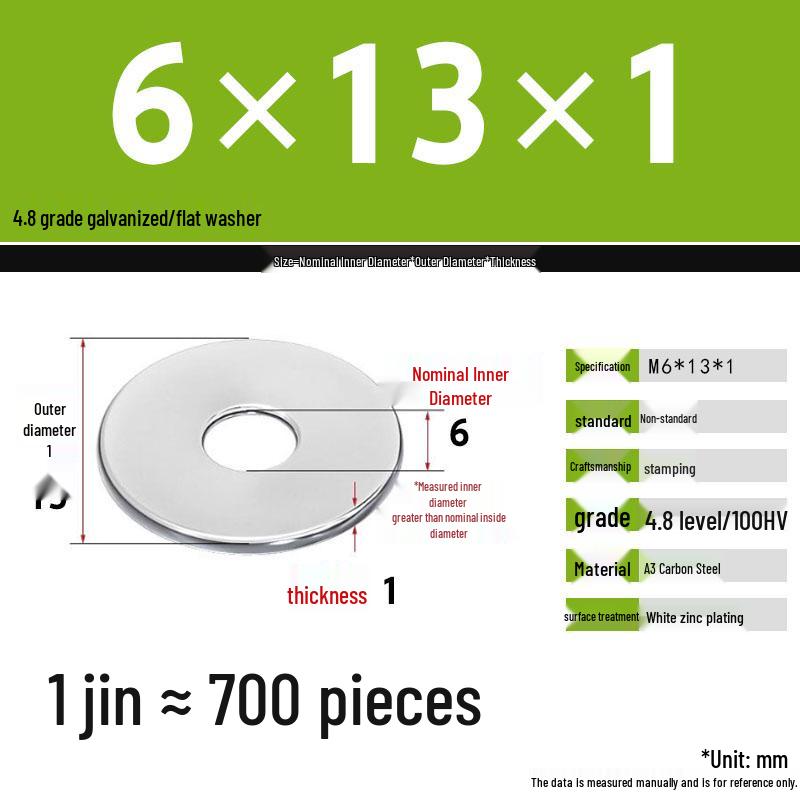 Galvanized Extra Thick Flat Iron Washer, M3-M62