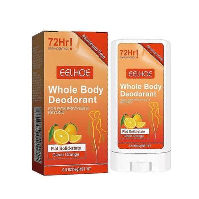 Péče o tělo – Deodoranty a antiperspiranty