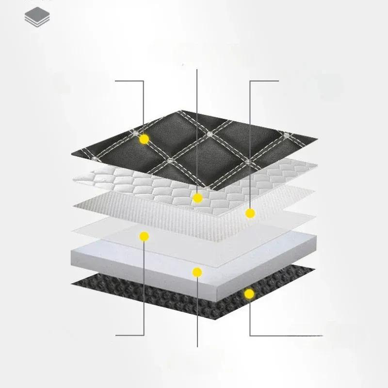 Car Trunk Mat for XPENG G6 XPENG G9 2023 2024 2025 Accessories Main Pad Retrofitting The Special Car Trunk Pad for Interior