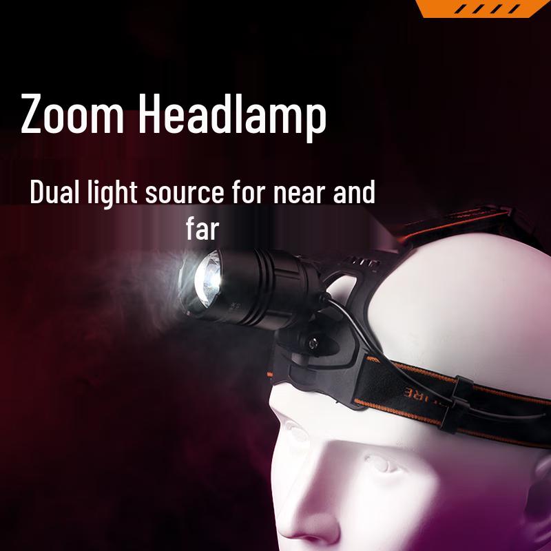 SupFire HL08 Rechargeable Zoomable LED Headlamp