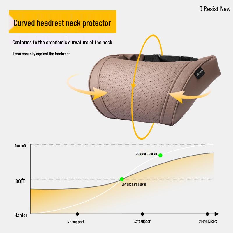 Car Headrest Neck and Lumbar Support Cushion Set