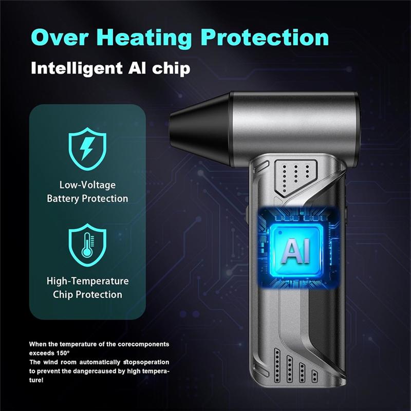Compressed Air Duster With 3 Gears Adjustable, 180000RPM, Rechargeable 10000Mah Battery For Keyboard/PC/Car/Outdoor