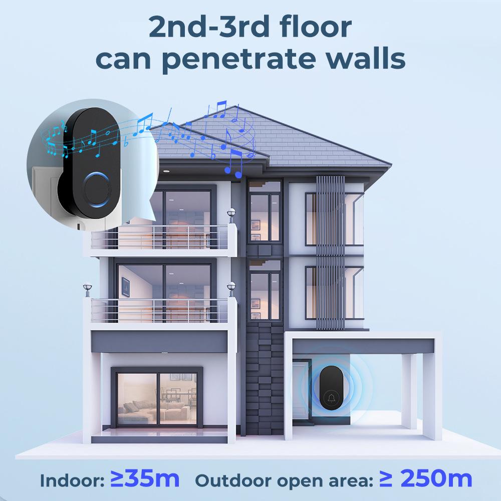 Home Wireless Self-generating Doorbell DC Digital Doorbell Button: No Batteries Required