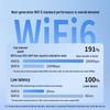 DOREWIN USB WiFi 6 Wireless Network Adapter (CN version)