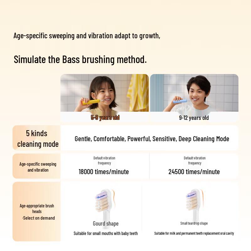 Laifen K1 Kids Sweep-Vibration Electric Toothbrush CN Plug (adapter Included)