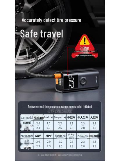 Car Emergency Power Supply & Tire Inflator with Built-in Backup Battery & Jumper Cables