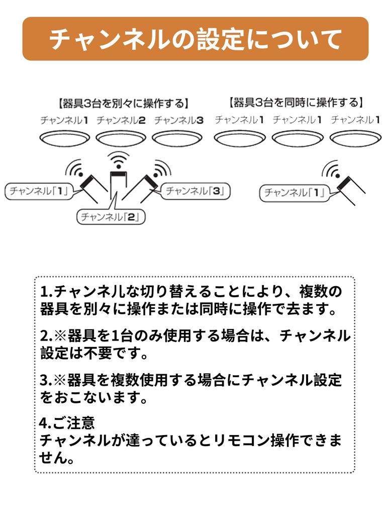 Beleuchtungsfernbedienung NRL-322A-JP RC914 für ODELIC ODELIC Fernbedienung Dimmung Farbanpassung Kompatibel
