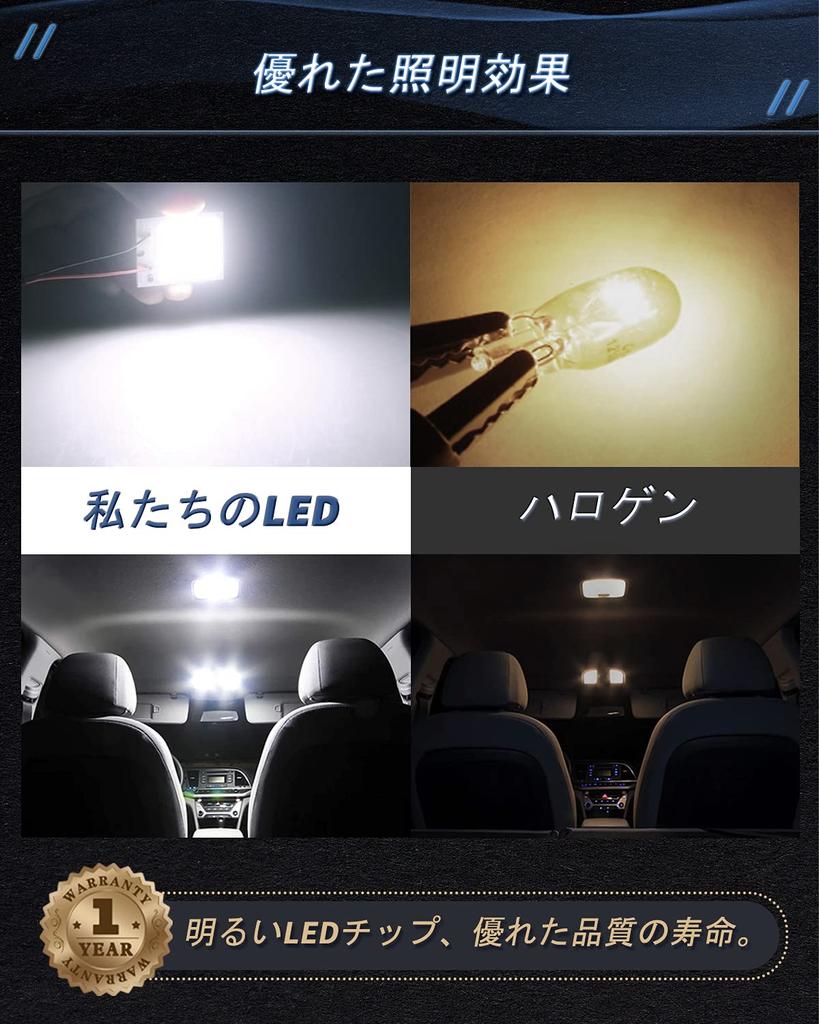ALOPEE 10 Pack White 300 Room COB 48-SMD DC LED Light for Car