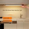 Xuanyong Magnetic Ultra-thin LED Cabinet Light