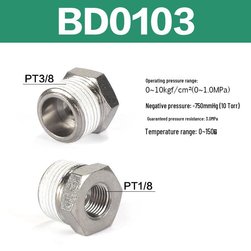 Pneumatic Threaded Straight Connector BU/BB Series