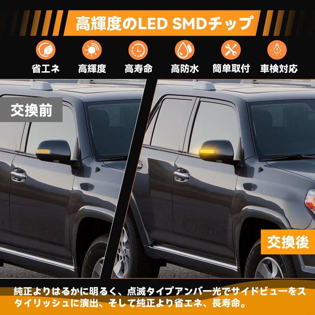 GemPro LED Side Mirror Turn Signals for Toyota Alphard (20 Series), Vellfire, Vanguard (30 Series), Voxy, Noah (70 Series), Estima (50 Series), Sequen
