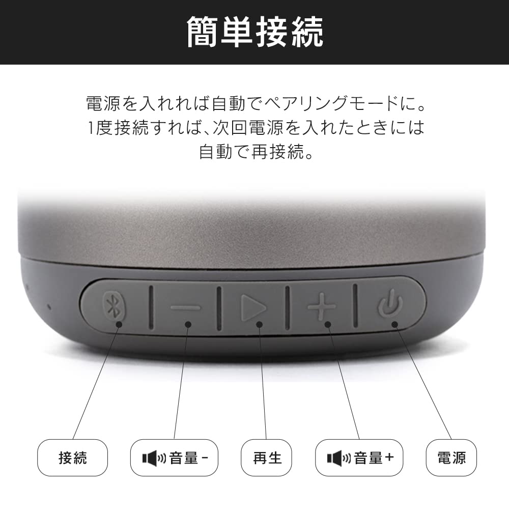 Iris Ohyama Lautsprecher 24 Stunden kontinuierliche Wiedergabe Kleiner Lautsprecher Gleichzeitige Kopplung 24 Stunden kontinuierliche Wiedergabe Bluetooth USB Kabellos Kompakt