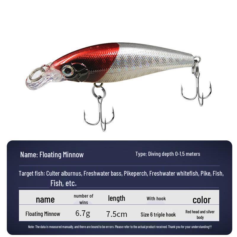 

Плавающая приманка минноу 7,5 см/6,7 г: Убийца макрели и окуня, Идеально для дальних забросов в пресной воде