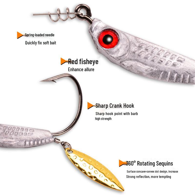 TLXT Wide-Belly Crank Hook with Weighted Spoon Jig Head