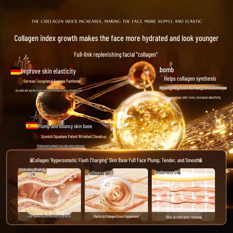 SEEDONVEUR Skincare Facial Masks