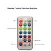 Wireless Adhesive LED Car Interior Ambient Light Remote Control Decor Auto Roof Foot Atmosphere Lamp Bicycle Tail Light