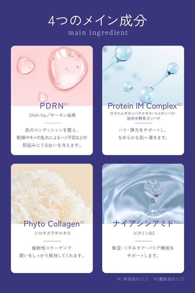 Boost your skin while you Skim Soin Night Boost Mask Highly Night Intensive For Dry and Sensitive 4 Sheets sleep. [Face Mask, Korean, Moisturizing,
